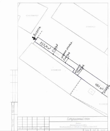 Продажа участков: 8 соток, Для строительства, Договор купли-продажи — 4