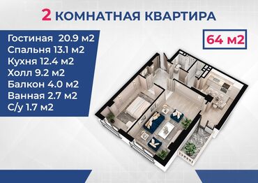 однушка псо: 2 комнаты, 64 м², Элитка, 7 этаж, ПСО (под самоотделку)