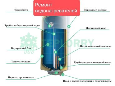 трактор 1221 2: Ремонт водонагревателей, бойлеров, аристонов от любых производителей