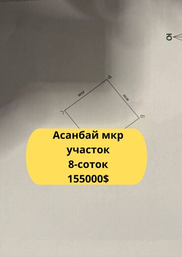 5 соток, Для строительства, Красная книга, Тех паспорт