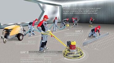 Бетонные работы: Суйой стяжка заказ алабыз