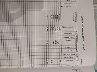 Продажа коттеджей и домов: Срочно !!! Продам дом в центре кара балты. Участок 11сотых — 14