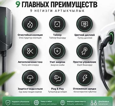 mini ev: Зарядное устройство для электромобиля GBT EV Charger 3,5 кВт 16A, 220 — 9