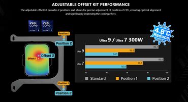 Soyutma sistemləri: Soyutma sistemi MSI, Maye soyutma, Yeni — 6