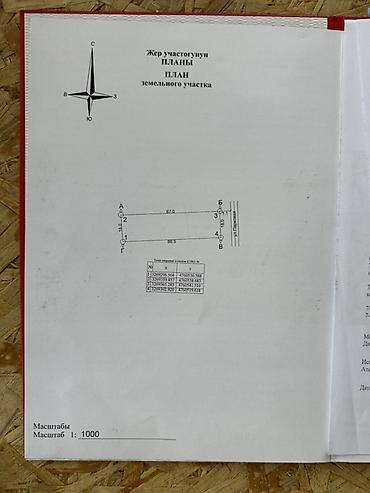 участок обмен: 12 соток, Для сельского хозяйства, Красная книга — 5