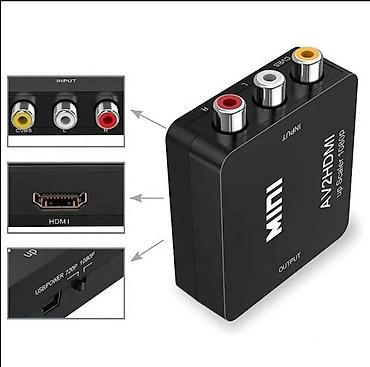jack e4: Конвертер AV to HDMI cables #AVtoHDMI #конвертерAVHDMI Конвертер AV — 5