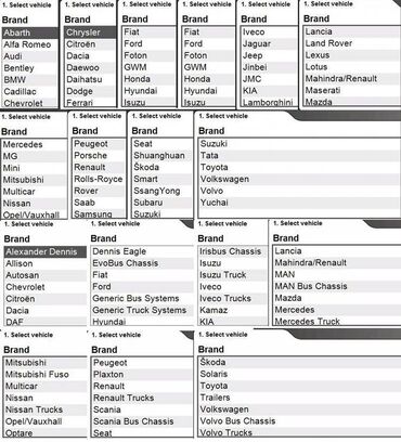 Alati za automobile: NOVO - 1 Ploča Delfi DS150e Bluetooth 2021.11 Auto Dijagnostika — 13