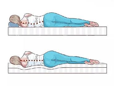 Спальные матрасы: Спальный матрас, Новый, Другой размер, Турция, Беспружинный, Высокоэластичная пена, Другой бренд, Матрасы средней жесткости, Платная доставка, Самовывоз, Бесплатная доставка — 26