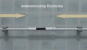 Трубы для водопровода: Труба для водопровода Локальная, Материал: Пластик, Диаметр: 15 мм, Толщина стенки: 20 мм — 11