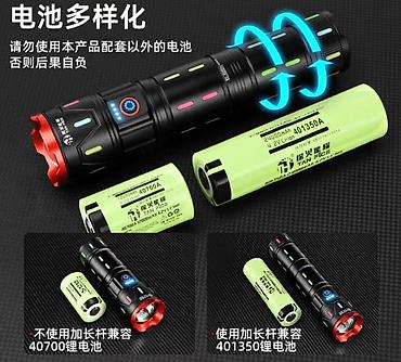 Другие комплектующие: Продаётся новый фонарь Led дальний ближный очень яркий корпус железный — 8