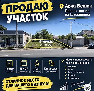 Жер тилкелери: 4 соток, Бизнес үчүн, Кызыл китеп, Техпаспорт, Сатып алуу-сатуу келишими — 1
