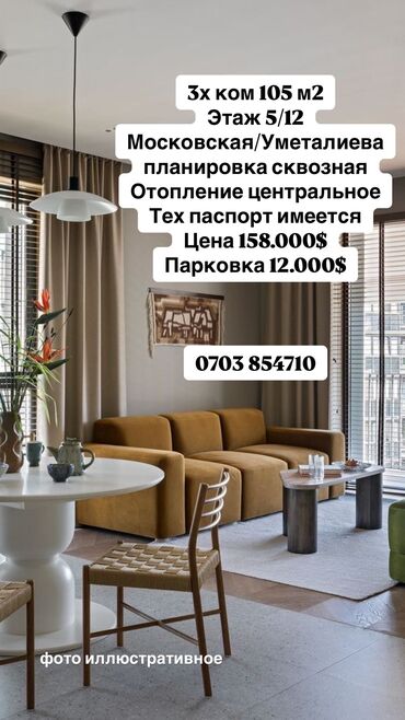 Продажа домов: 3 комнаты, 105 м², Элитка, 5 этаж, Евроремонт