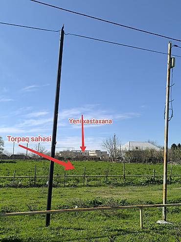 Torpaq sahələrinin satışı: Tikinti — 2