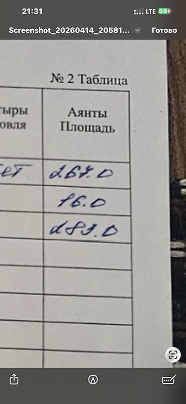 италянский квартал: Продается не жилое подвальное помещение под бизнес ПСО ЖК Итальянский — 4