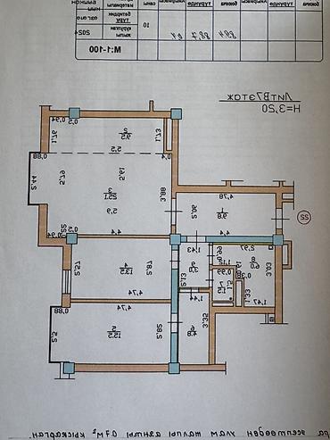 30: 3 комнаты, 90 м², Асанбай мкр Элитка, 7 этаж, Евроремонт — 2