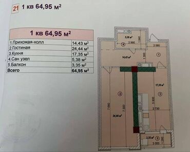 Продажа домов: 2 комнаты, 65 м², Элитка, 9 этаж, ПСО (под самоотделку)