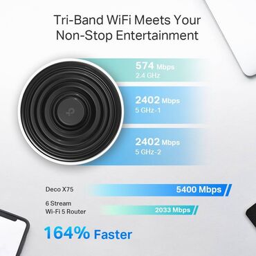 Модемы и сетевое оборудование: Deco X75 Wi-Fi 6 Mesh-система от Tp-link 3точки с поддержкой скорости — 5