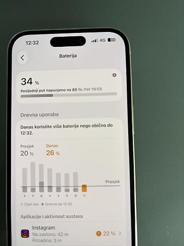 Apple iPhone: Iphon 15 očuvan ispravan koristen 2 godine — 7