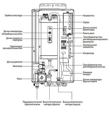 Elektrikli Kombi Navien EQB 15 kw.! -- KOMBİ ELEKTRİKLİ NAVIEN EQB - lalafo.az -da — 9 Elektrikli Kombi Navien EQB 15 kw.! -- KOMBİ ELEKTRİKLİ NAVIEN EQB - — 9