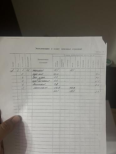 Продажа квартир: 2 комнаты, 52 м², Индивидуалка, 3 этаж, Косметический ремонт — 17