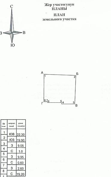 Продажа коттеджей и домов: Продается дом 3 этажный Площадь 411 м2 Зем. участок на красной — 15