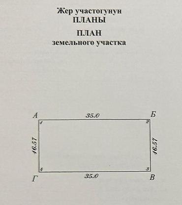улица: 6 соток, Для строительства, Красная книга, Договор купли-продажи — 3