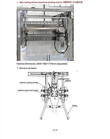Другое оборудование для пищевой промышленности: Компактная линия переработки кур (Chicken Compact Production Line) — 10