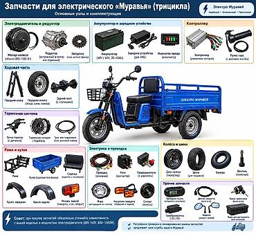 электрогайковерт аккумуляторный: Запчасти и комплектующие для электрического трицикла «Электро Муравей» — 1