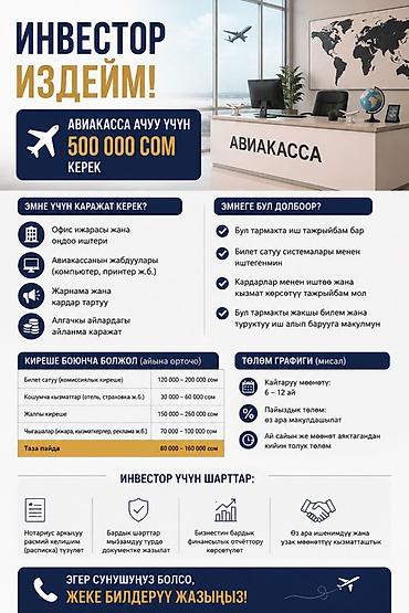 Инвестиция в бизнес Вместе с: Оборудование и мебель