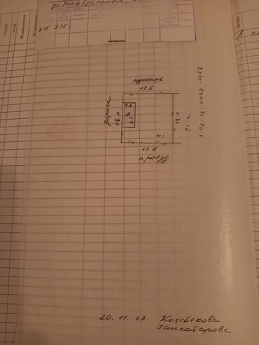продажа домов в городе каракол обмен на квартиру: Времянка, 40 кв. м, 3 бөлмө, Менчик ээси, Эски ремонт