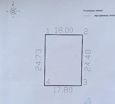 4 соток