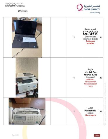 Ноутбуки: Продается БУ ноутбуки, принтеры, процессоры Объявление о проведении — 6