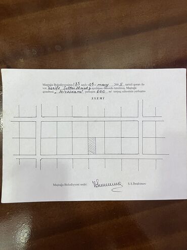 mastagada torpaq alqi satqisi: 6 соток, Для строительства, Купчая, Бялядия (муниципалитет), Договор