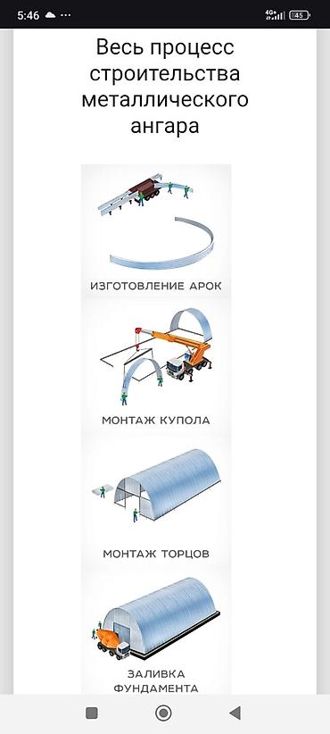 Строительство под ключ: Больше 6 лет опыта — 7