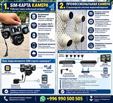 запись игры: Системы видеонаблюдения под ключ - IP и Wi‑Fi камеры для улицы и — 6