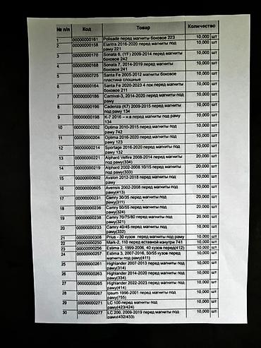 Солнцезащитные шторки и зонты: Каркасная тонировка, Новый, Самовывоз, Платная доставка — 10