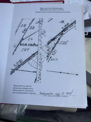 хочу продать: 5 соток, Для бизнеса, Красная книга, Договор купли-продажи — 4