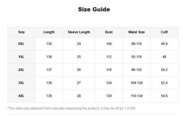 Haljine: Cena 3300din Vel 0XL,1XL,2XL,3XL,4XL Poručuje se, isporuka za nedelju na lalafo.rs — 3 Haljine: Cena 3300din Vel 0XL,1XL,2XL,3XL,4XL Poručuje se, isporuka za nedelju — 3