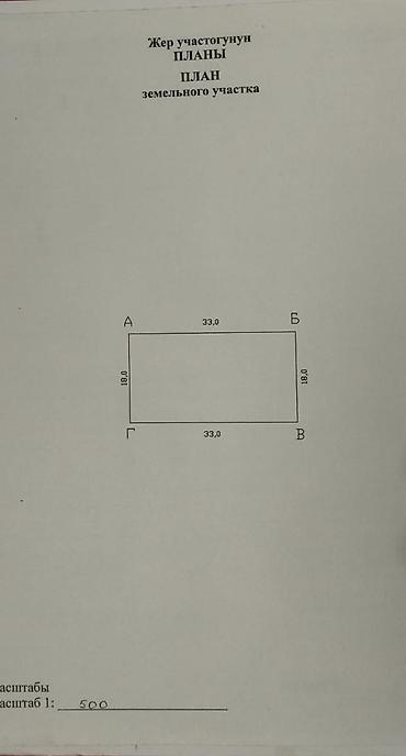 act building: 10 соток, Для строительства, Красная книга — 7