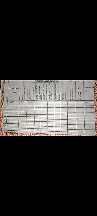 Продажа другой коммерческой недвижимости: ⚫ Продаётся участок 7 соток ( собственник, имеется красная книга) с — 11