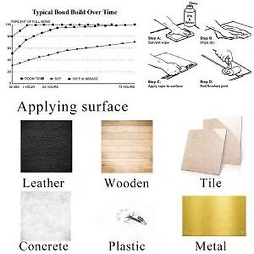 Izolir trake: Dvostrano lepljiva traka – univerzalna Opis: - Jak akrilni/lepljivi — 24