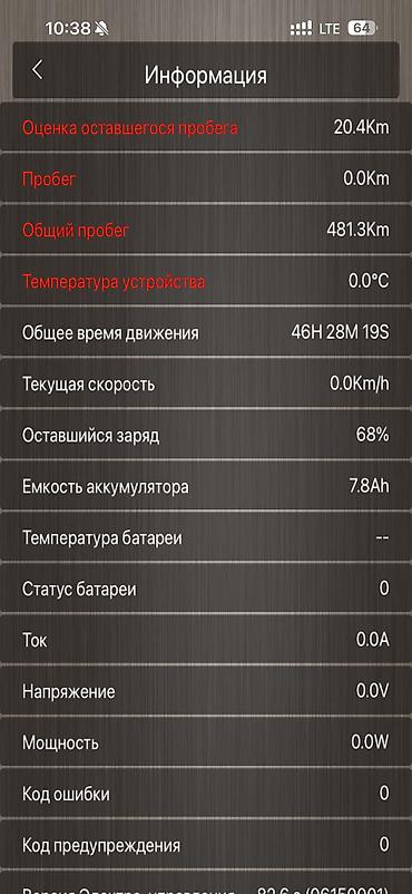 скутар макси: Электросамокат, Б/у — 4