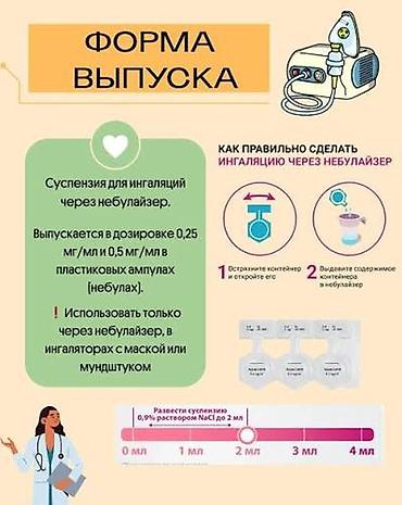 Ингаляторлор, небулайзерлер: Пульмикорт 0,25 мг/мл — дозированная суспензия будесонида для — 2