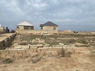 Аренда участков: 10 соток, Собственник, Купчая