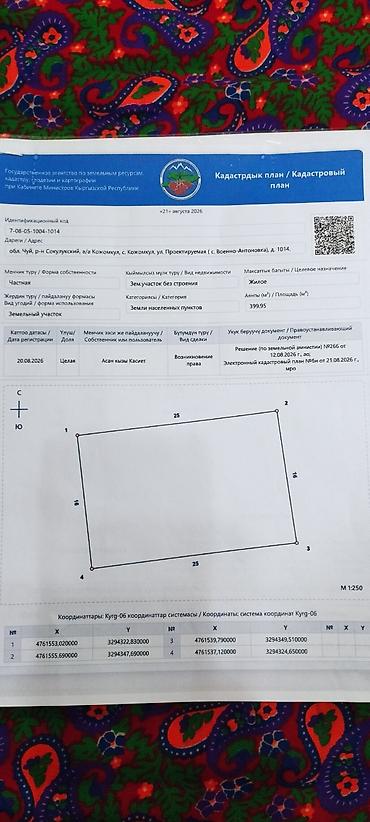 4 соток, Для строительства, Красная книга