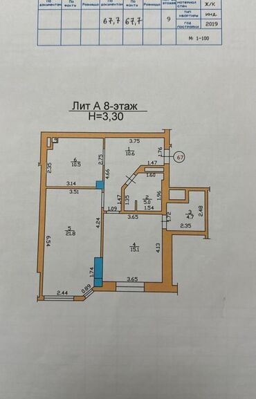 Продажа квартир: 2 комнаты, 67 м², Элитка, 8 этаж, Евроремонт