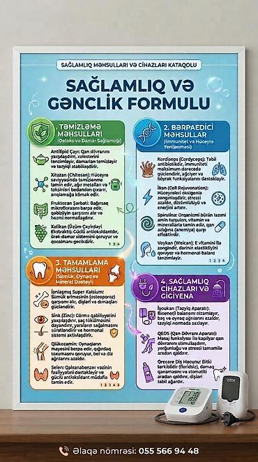 optitect vitamin c: Məhsul: “Sağlamlıq və Gənclik Formulu” – sağlamlıq məhsulları və — 1