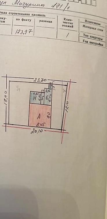 Продажа участков: 4 соток, Для строительства, Договор купли-продажи, Тех паспорт, Красная книга — 2