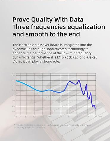 Slušalice: KZ EDX Pro žičane in-ear slušalice (IEM) - Poboljšan dizajn: prozirno — 6