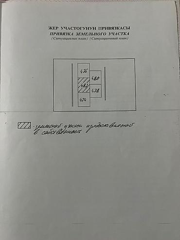 Продажа коттеджей и домов: Срочно срочно срочно!!! Продается дом площади 85кв. Свежий ремонт — 28